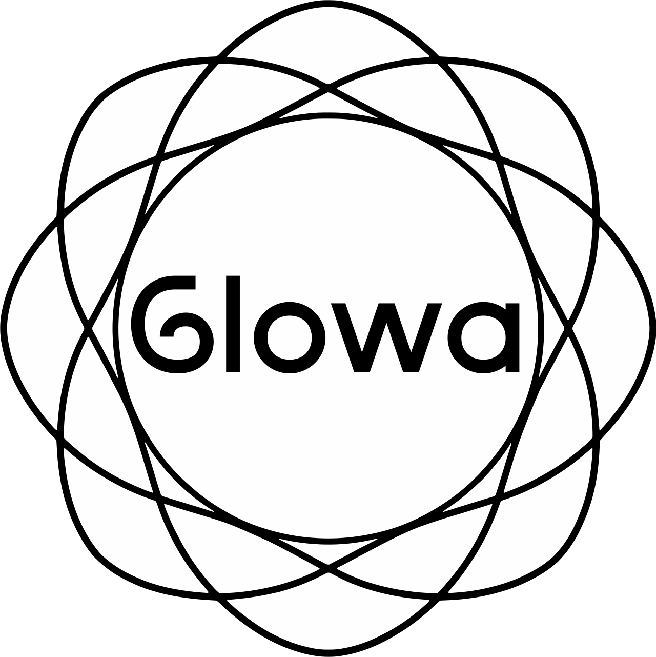 Glowa